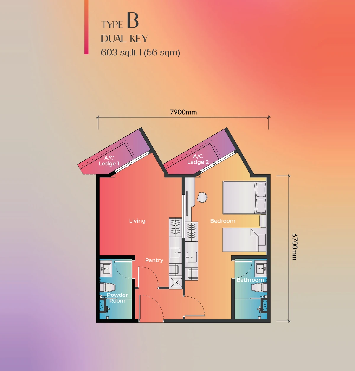 Type B · Dual key